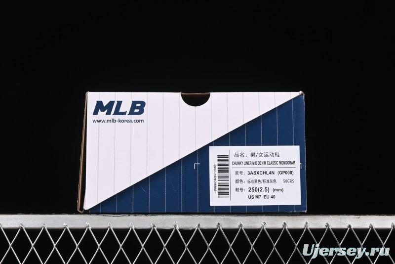 New York Yankees Chunky Liner Mid Denim Monogram Sandals with Velcro Closure and Thick Sole - 3ASXCHL4N50GRS